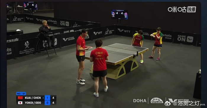 开云APP-国乒女双多哈赛两败日本组合无缘决赛|半决赛|多哈球星挑战赛|挑战赛|陈熠|混双_新浪体育_新浪新闻